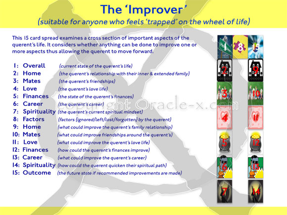 The Improver