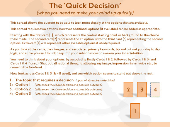 The Quick Decision