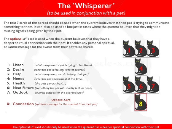 The Whisperer